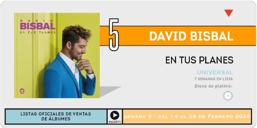 David Bisbal>> Álbum "En Tus Planes" - Página 2 Semana12