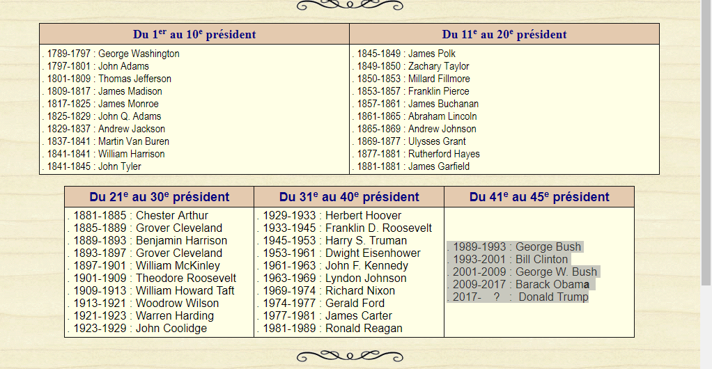 [Histoire] TC-C3: Les présidents des USA (p. 1/3) Przosi10