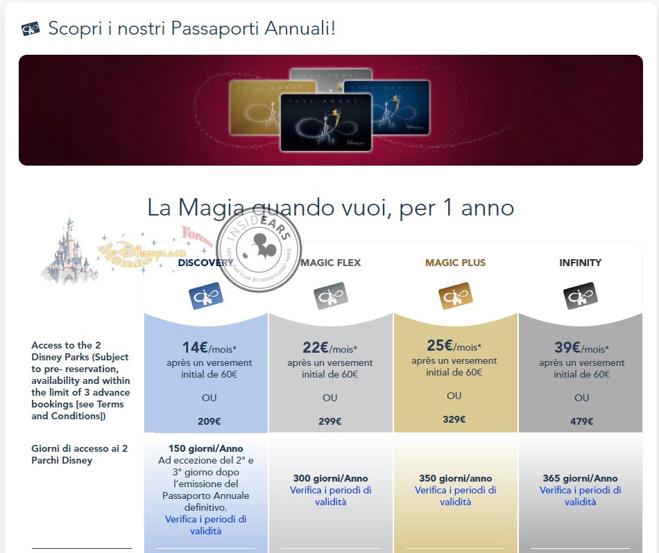 Passaporti annuali (info pag. 1) - Pagina 22 01-pas11