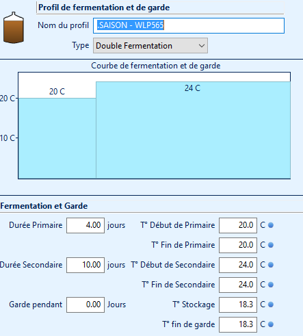 Carnet de Brasse lapetitehuguette Fermen11