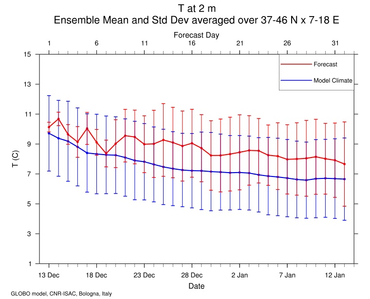 IN TRINCEA: Gelo e NEVE inverno 2018-2019. TLC, mappe stagionali ed altro: riservato agli amanti della NEVE e del FREDDO - Pagina 23 20181211