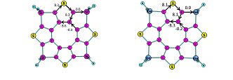 AROMATICITY AND PHOTOPHYSICAL PROPERTIES OF TETRASILA- AND TETRAGERMA[8]CIRCULENES AS NEW REPRESENTATIVES OF HETERO[8]CIRCULENES FAMILY Ouo2510
