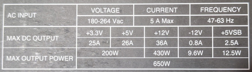 Alimentation PC : Molex, PCIe, ATX et machins trucs... Help ! Pxl_2010