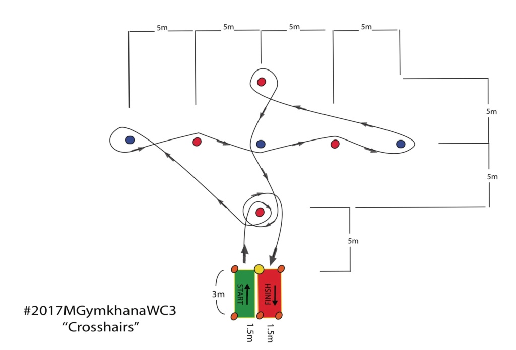 WC COURSE 2017 2017_w11