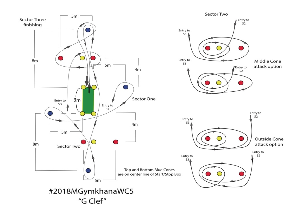 WC COURSE 2018 2018_w15