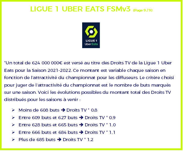 ⬡ Règlement Ligue 1 Uber Eats ⬡ Ligue_16