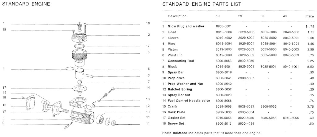 McCoy 35/40 Parts lists Testor12