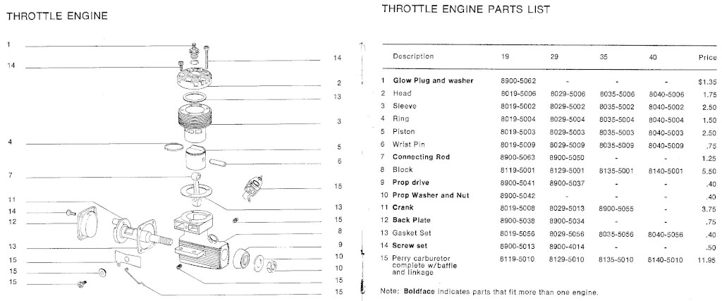 McCoy 35/40 Parts lists Testor13