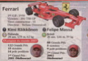 calendrier et equipes F1 2008 01_equ10