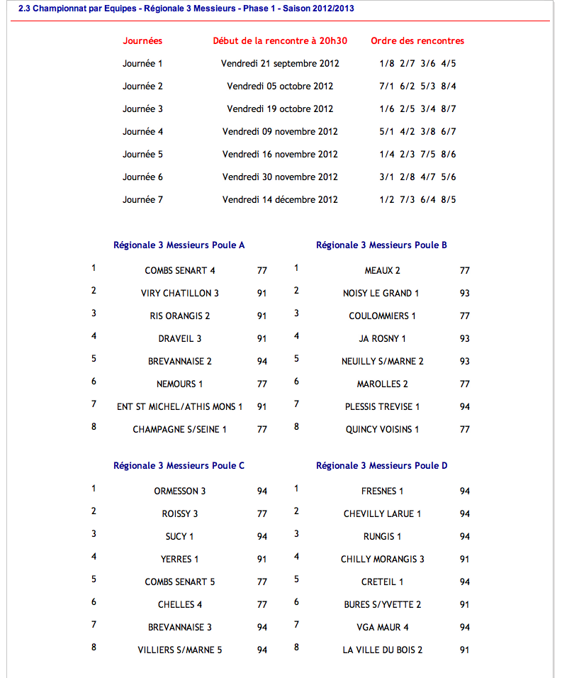 Poules de régionale saison 2012/2013 phase 1 Captur58