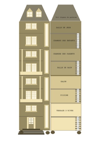 • Fabrication d'un immeuble au 1/12éme (Photos bas p.2) •  Plan_m12