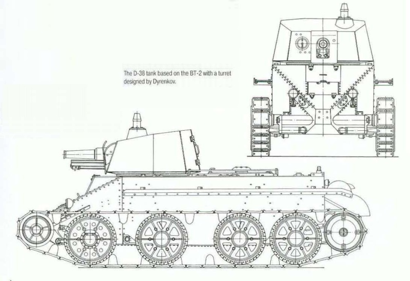 Russian D-38 0110