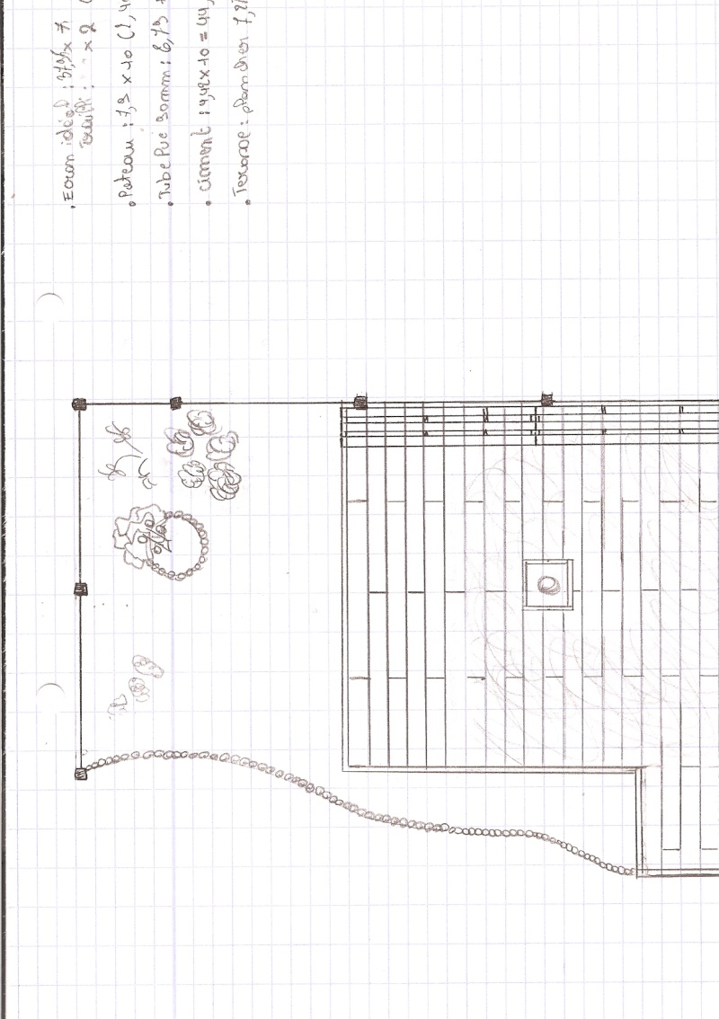 projet : jardin japonais. Numeri10