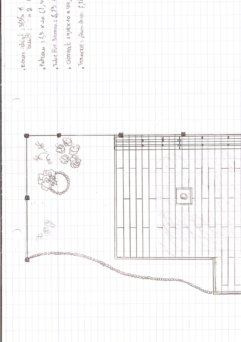 projet : jardin japonais. Numeri10