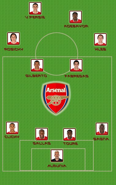 Arsenal Arsena11