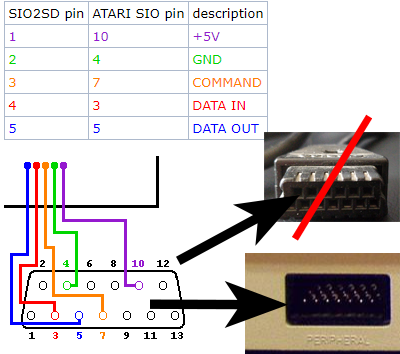 * ATARI 400/800/XL * TOPIC OFFICIEL - Page 14 A11