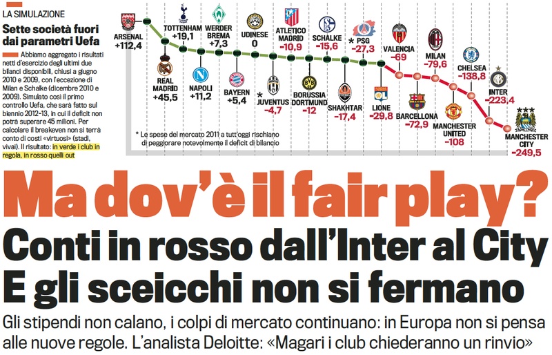 Calcio Mercato Summer 2011 - Page 6 712al10
