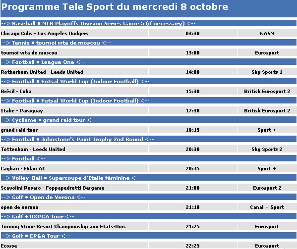 Programme Tele Sport du 08/10 Captu299