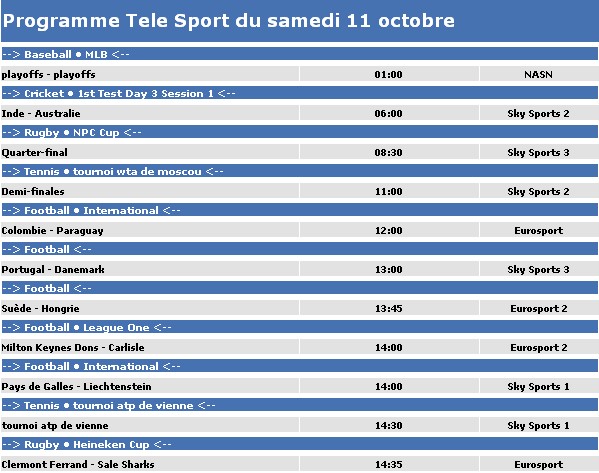 Programme Tele Sport du 08/10 Captu303