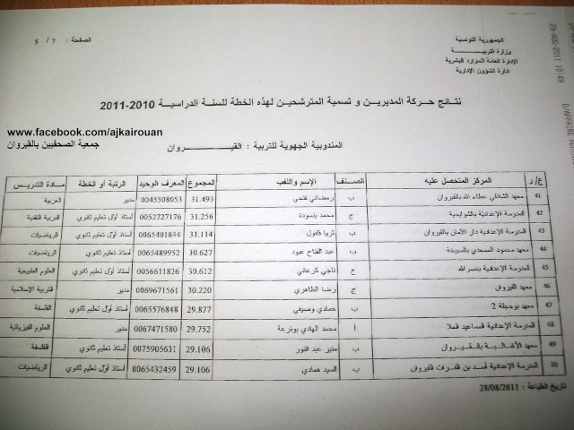 قائمة المديرين الجدد بالقيروان 100_5914