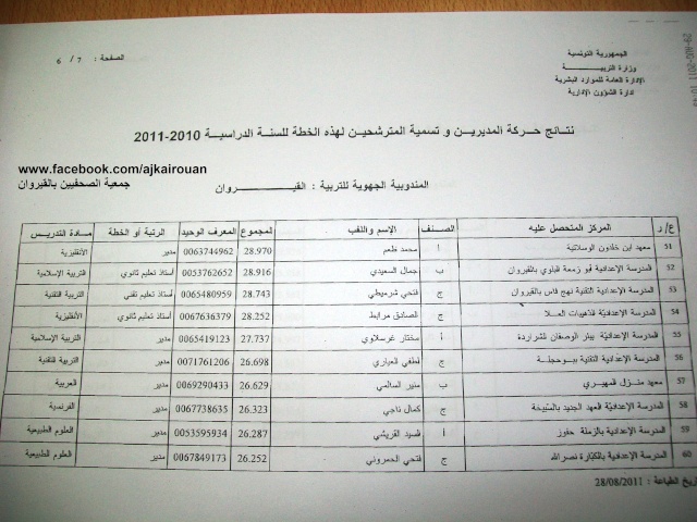 قائمة المديرين الجدد بالقيروان 100_5915