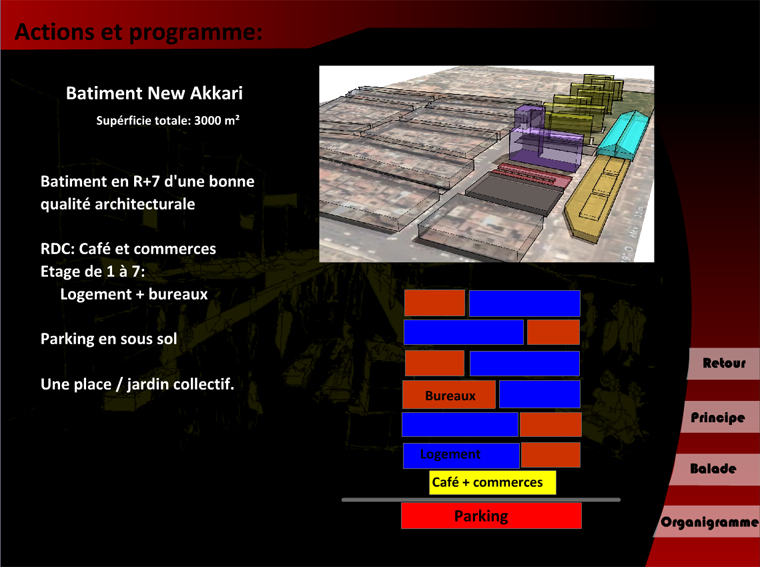 Programme du PROJET. Sans_t19