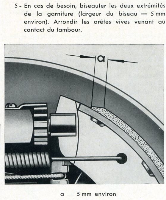 Définition technique des freins arrière lowlight début 57 Cote_d10