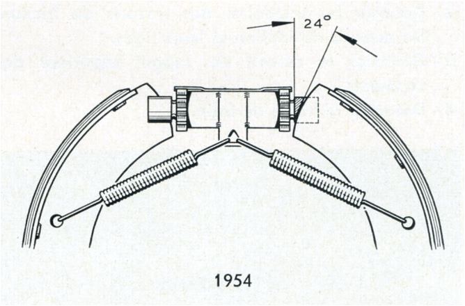 Définition technique des freins arrière lowlight début 57 Jeu_me10