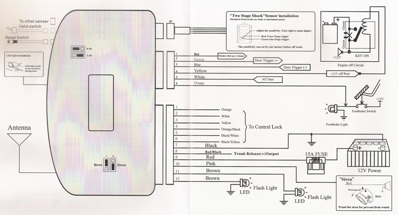 Installation alarme sur mon S3 2.4L EDZ Scan0315