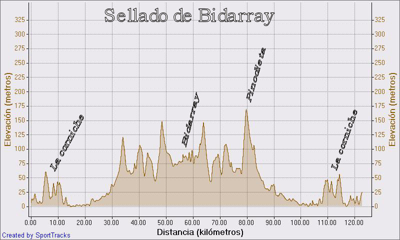 SELLADOS - Pgina 3 Sellad11