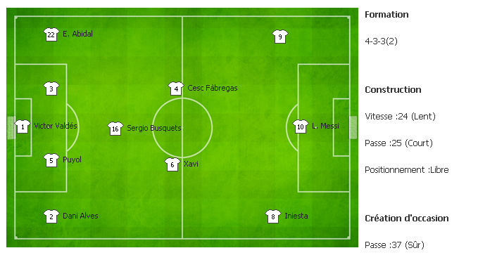 Composition FCB 2012-012