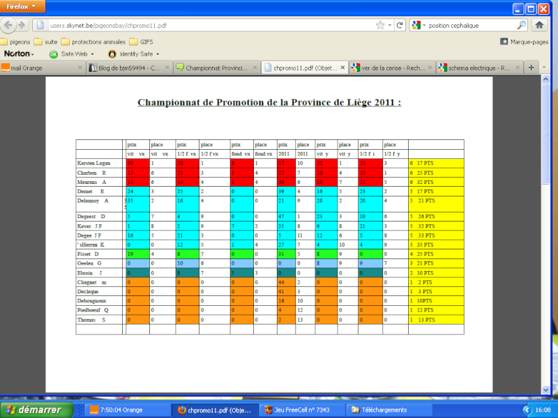 Championnat  Provincial (provisoire) - Page 2 Amay10