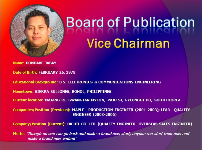 SULYAPINOY BOARD OF PUBLICATION Dave21