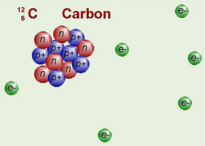  Carbon11