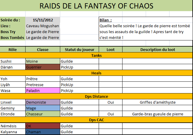 Bilan soire du 15.11.2012 1510