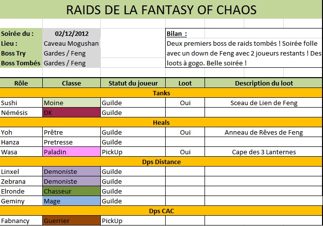 Bilan soire du 02/12/2012 Sans_t14