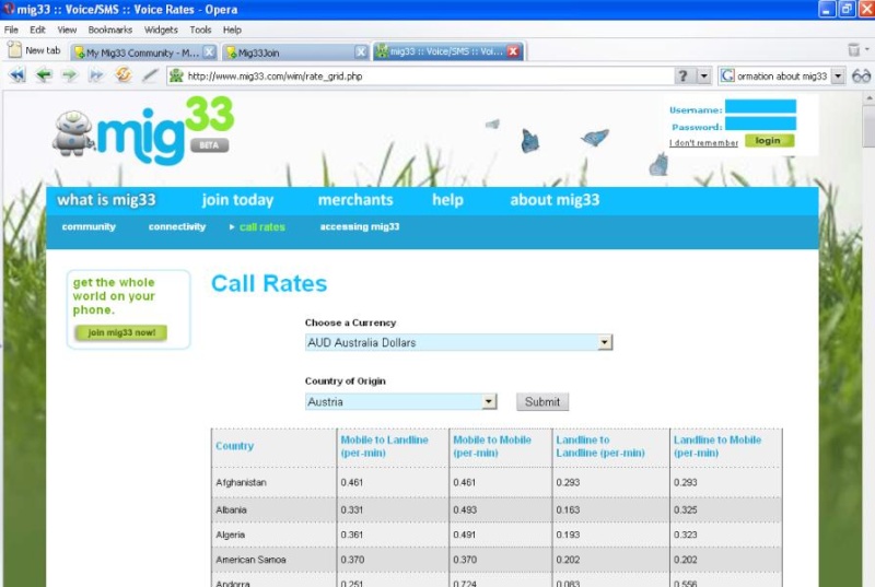Call rates of mig33 Call_110