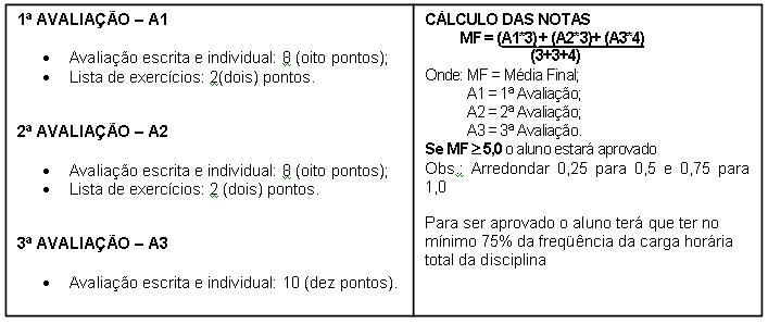 PLANO DE ENSINO - CINCIA DA SADE Caire13