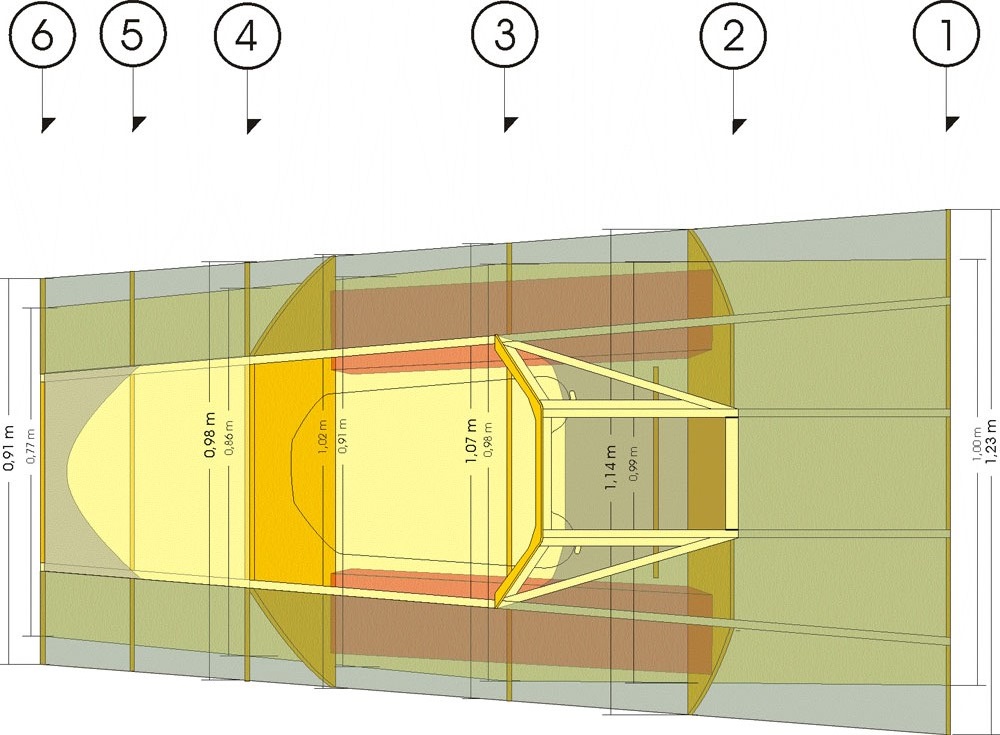 Le futur cockpit de Flag' Plan10