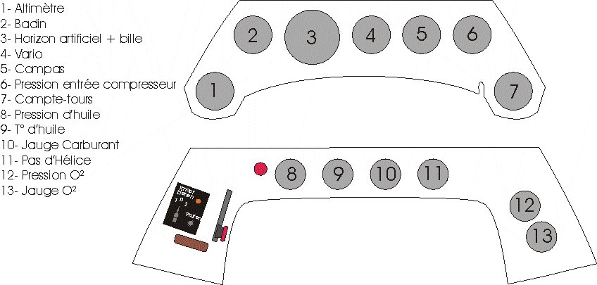 Le futur cockpit de Flag' Tablea10