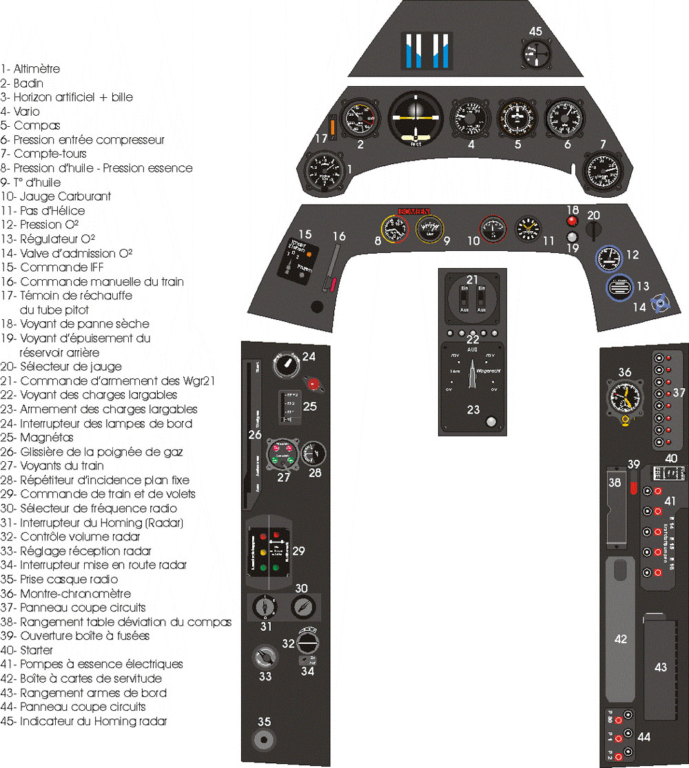 Le futur cockpit de Flag' Tablea11