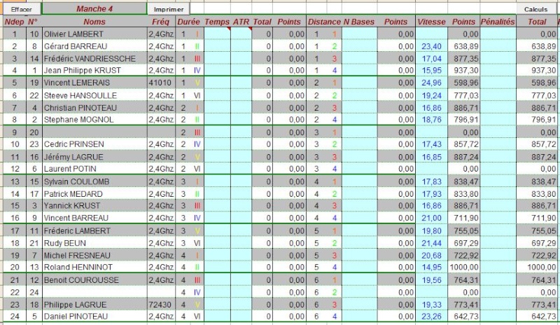 22/10/2011 et 23/10/2011 concours de selaction à BRETIGNY - Page 4 Manche22