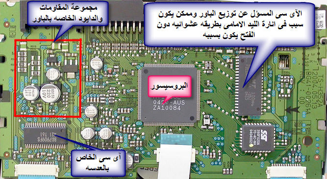  صيانة واصلاح ال CD ROM	 Ekm18210