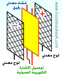 السماعات  ما هى؟وكيف نعمل؟(موضوع مميز)***** Speake19