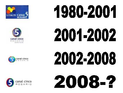 Logos Canal 5 Rosario (1980-2008) Evoluc10