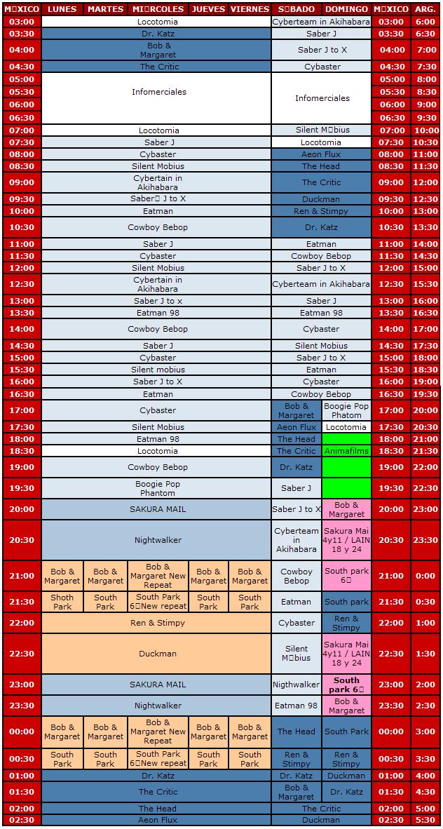 Programacion Locomotion - Enero 2004 (Horarios Argentina y Mexico) Loco10