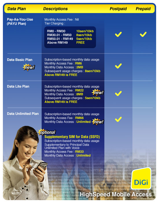 ALL ABOUT DIGI <ALWAYS THE SMARTER CHOICE> - Page 2 Hsmc10