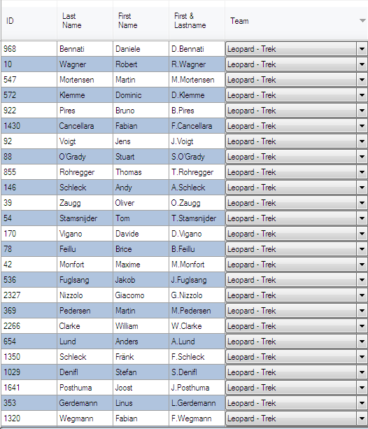 Effectif / ID Leo10