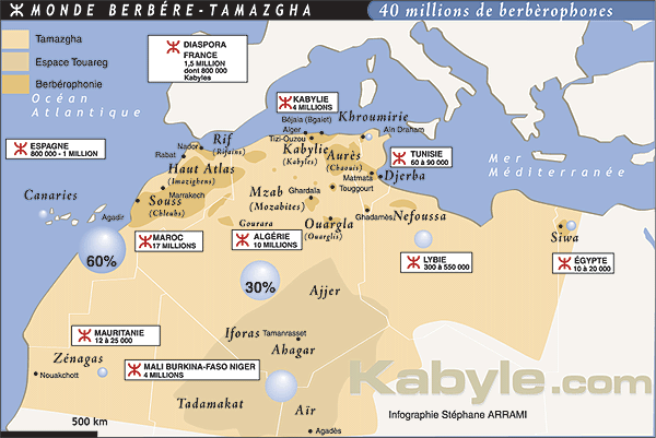 خريطة توزيع وتقدير أعداد الأمازيغ في أفريقيا Tamazg10