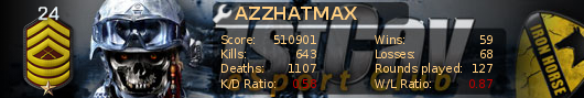 BF3 Stats and sig site Azzhat14